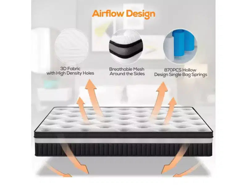 Colchón Híbrido King de 14 Pulgadas en Caja, Espuma Viscoelástica de Gel, Soporte Medio, Aislamiento de Movimiento, Cubierta Refrescante, Certificación CertiPUR-US